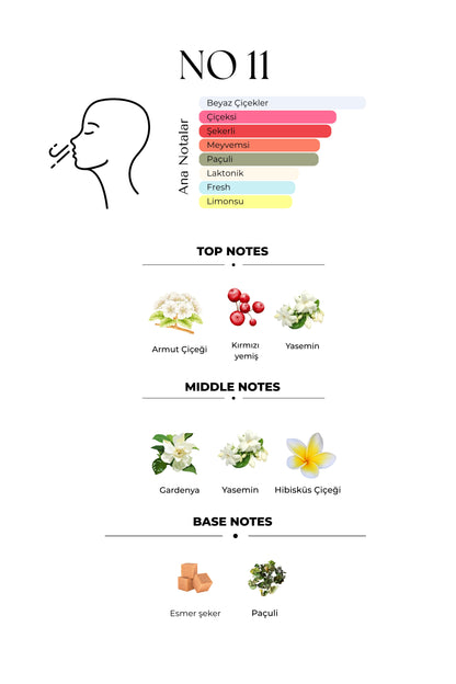 Me Mystic No11 Çiçeklerin ve Tutkunun Dansı