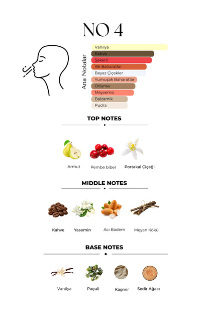 Me Mystic No4 Yasaklı Cazibe