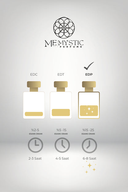 Me Mystic No6 Gecenin Kraliçesi